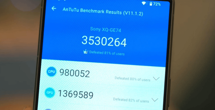 Điểm AnTuTu Xperia 1 VIII